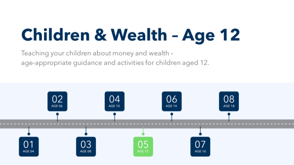 children & wealth